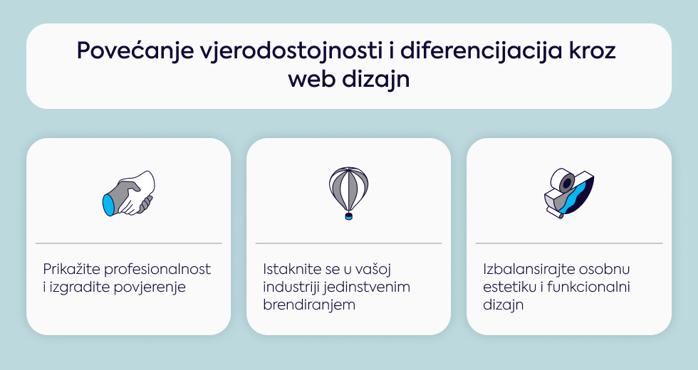 povecanje-vjerodostojnosti-i-diferencijacija kroz-web-dizajn